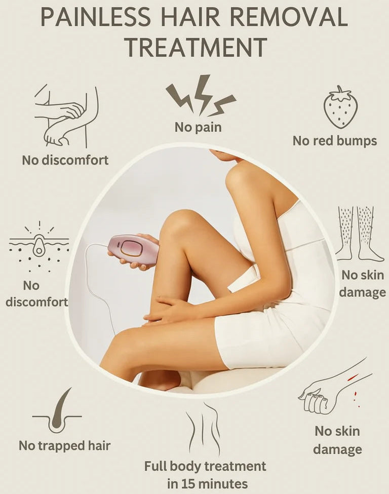 Pocket IPL Hair Removal Device